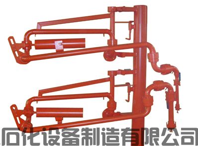 山西太原化工廠客戶定制的一批AL2543甲醇裝卸鶴管已經通過物流發(fā)出(1)
